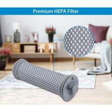 3PCS,Filter Replacement For A10/A11 Hero, A10/A11 Master PURE ONE S11, PWRHERO11 Cordless Vacuum Cleaners, Replaceable Filter Replacement Parts - Grey - View 5