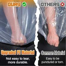 8x10 FT Clear Waterproof Tarps Heavy Duty Outdoor Garden Rainproof Covering,Transparent Vinyl Tarp For Covering Henhouse Porch Canopy Plant Camping - 8*10 FT - View 6