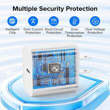 30W 快充墙式适配器和 100 厘米 Type-C 转 Type-C 快充线，高效数据传输，兼容 17/16 Pro Max/16 Pro/16 Plus/16/15 Pro Max/15 Pro/15 Plus/15 系列 - 美規A型插(110-127V) - 查看 5