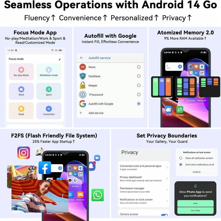 OSCAL FLAT 2C Smartphone, Android 14-system (2025 års modell), 6 GB + 64 GB / 2 TB Octa-Core-processor, 6,56-tums skärm, överkomligt pris, 5000 mAh batteri, 13 MP huvudkamera, 4G Dual SIM Dual Standby, olåst, stöder ansiktsigenkänning, OTG, GPS, 3 kortplatser (adapter ingår ej) - EU C typkontakt (220-240V) - Visa 5