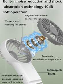 1 件迷你手持风扇，轻巧便携，带挂钩，USB 充电，可爱时尚桌面风扇，400mAh 电池容量，适合学生、户外、夏季家用的空气冷却器，小礼物 - 彩色 - 查看 6