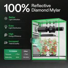 VIVOSUN Hydroponic Grow Tent With Window And Floor Tray For Indoor Plant Cultivation