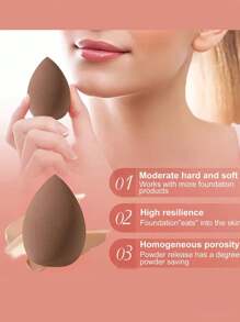 7/6/1 Pc Makeup Sponge Set, Velvet Powder Puff, Concealer Sponge, Makeup Powder Puff, Makeup Blending Sponge, Assists In Perfect Application Of Liquid, Cream And Foundation. Multi-Colored Makeup Sponges, Non-Latex Dry And Wet Use Foundation. For Face Concealer Makeup, Velvet Triangle Powder Puff, Makeup Sponge, Makeup Sponge, Makeup Powder Puff, Loose Powder Puff, Pressed Powder Puff, Setting Powder Puff, Makeup Tools, Suitable For Facial Setting