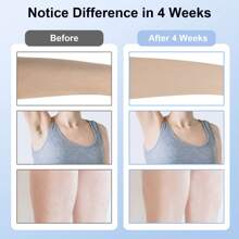 At-Home IPL Laser Hair Removal Device For Women & Men - 999,900 Flashes, 9 Energy Levels, Full Body Use (Face, Bikini, Armpit, Leg), Includes Razors & Sunglasses, Permanent Hair Reduction - 美規A型插(110-127V) - 查看 3