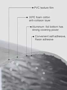 1 Stück dicke, verschleißfeste selbstklebende Holzmaserung Bodenaufkleber. Wasserdicht, feuchtigkeitsbeständig, schwer durchdringbar, leicht zu pflegen. B1 Brandschutzzertifizierung. Selbstklebend mit Abdeckfolie, abziehen und aufkleben. Wasserdicht, schmutzabweisende UV-Schutzschicht an der Oberfläche. Verschleißfest, kratzfest, Oberflächenschutzschicht schützt den Boden, langanhaltend. Küchenzubehör, Küche, Küchenutensilien, Küchendekoration, Bodenfliesen, Bodenbelag - Hellgrau - Übersicht 7