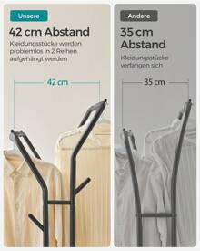SONGMICS Burro Para Ropa, Con Ruedas, Perchero Burro Con Double Barra, Estructura De Tubo De Acero, Carga Máx. De 100 Kg, Ancho De 103.5 Cm, Almacenaje Multifuncional, Blanco HSR107W01 - White - View 7