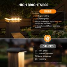 HUYIENO Solar Post Cap Lights,Outdoor Deck Fence Post Lights,Powerful Lithium Battery 20Lumens Two Light Modes Warm White/Bright White Suitable For 4x4 5x5 Wooden Posts,4x4 Viny Posts