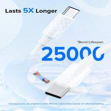 30W 快充墙式适配器和 100 厘米 Type-C 转 Type-C 快充线，高效数据传输，兼容 17/16 Pro Max/16 Pro/16 Plus/16/15 Pro Max/15 Pro/15 Plus/15 系列 - 美規A型插(110-127V) - 查看 4