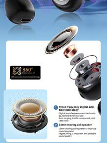 GD11 单耳机，OWS 夹式半入耳式，外部扬声器，带按钮的耳机，适用于运动和商务 - 多色 - 查看 6