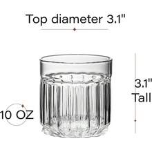Drinking Glasses