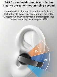 GD11 单耳机，OWS 夹式半入耳式，外部扬声器，带按钮的耳机，适用于运动和商务 - 多色 - 查看 7