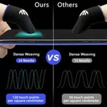 4 件徽标设计，透气 - 防汗 - 防滑碳纤维指套，超薄游戏指套，银纤维游戏配件，适用于手机 - 彩色 - 查看 12