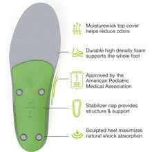Superfeet All-Purpose Support Insoles (Green) Size E - Men 9.5-11 / Women 10.5-12 - Trim-To-Fit   Shoe Inserts - Professional Grade - 綠色 - 查看 6