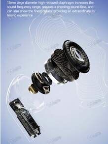 WoSD Wireless Earbuds, Couples Earphones, Dual Wireless Headphones With Charging Case, LED Display, Touch Control, Remote Control, Rechargeable Lithium Polymer Battery - one-size - View 7