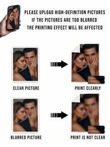 1pc Custom Photo Blanket,Custom Flannel Blanket With Photos And Text, Bedding Blanket ,Custom Blanket For Bed,Custom Pictures Blanket, Personalized Photos Blanket For Family,Custom Image Blanket,Personalized Family Blanket With Image,Personalized Throws Blanket,Best Friend Blanket, Cozy Blanket,Family Gift, Wedding Gift,Birthday Gift,Gift For Friend, Gift For Her,For Office - Multicolor - View 7