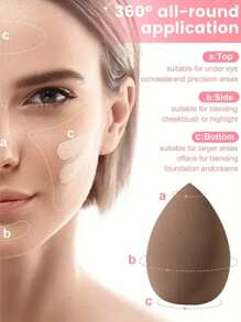 7/6/1 Pc Makeup Sponge Set, Velvet Powder Puff, Concealer Sponge, Makeup Powder Puff, Makeup Blending Sponge, Assists In Perfect Application Of Liquid, Cream And Foundation. Multi-Colored Makeup Sponges, Non-Latex Dry And Wet Use Foundation. For Face Concealer Makeup, Velvet Triangle Powder Puff, Makeup Sponge, Makeup Sponge, Makeup Powder Puff, Loose Powder Puff, Pressed Powder Puff, Setting Powder Puff, Makeup Tools, Suitable For Facial Setting