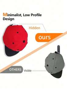 5pcs Baseball Cap Hooks, Multipurpose Damage-Free Hanger For Bags, Suitable For Home, Shopping Mall, Dormitory, Etc.