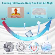 Z-HOM 2 Pack Value Bundle Cervical Neck Pillow For Sleeping, Ergonomic Contour Side Sleeper Pillows Perfect For Families, Orthopedic Pillow For Neck Relief Support, Memory Foam Pillows Back Stomach Sleepers - Gray - View 5