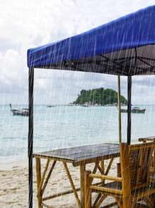 Shade Sails - Blue - View 6