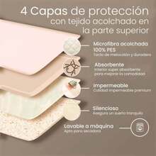 Naturals Protector de colchón acolchado Naturals - 100% PES - ✅ Entrega 2-5 días ✅ - Ajustable - Suave, transpirable y duradero - Cama 90/105/120/135/140/150/160/180/Cuna 60x120 cm - Cubre Colchón