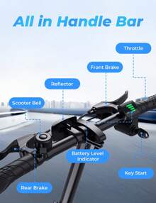 WIND HORSE Electric Scooter With Seat, 20 Miles Range Foldable Electric Scooter For Adults 265LBS Max Load, E Scooter For Commuting With Basket, 20 MPH Max Speed, 12.5" Tires Black