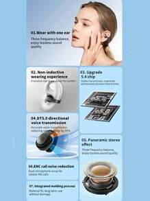 GD11 单耳机，OWS 夹式半入耳式，外部扬声器，带按钮的耳机，适用于运动和商务 - 多色 - 查看 4