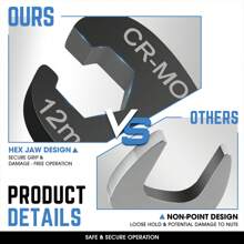 15pc Crowfoot Flare Nut Tool Kit For 8 To 24mm Flare Nuts, Metric Crows Foot Wrench Set For 3/8Inch And 1/2Inch Drive Ratchet - Blue - View 4