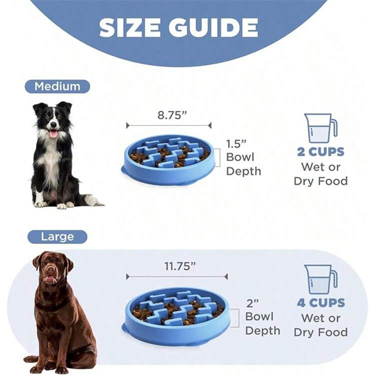 Outward Hound Large Slow Feeder Bowl, Puzzle Maze Fast Eaters, Medium To Large Dogs, Helps Prevent Bloat & Aid Digestion, Holds 4 Cups Wet Or Dry Food, Non-Slip, Made Without BPA, Turquoise - Blue - View 5