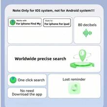 RSH 2 Pieces Air Tracker Wallet Finder Smart Tag, Suitable For Iphone Find My App(Only For IOS) Luggage Tracker Wireless Key Detector Item Finder,Smart Label Worldwide Location Tracking Lose Pet Wallet Backpack Hand Luggage Car(Not For Android System)