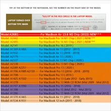 Customizable DIY Series Laptop Protective Shell Compatible With MacBook Air 13/14/15/16 Inch, Includes Keyboard Cover, Suitable For Air 13.6, A1370, A1534, A1502, A1707, A2337, A1932, A2179, And Pro 13.3, A2338, A1706, A1708 - DIY - View 3