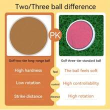 1/3/6/12pcs Customized Pet Photo Golf Balls, Golfer Gift, Father's Day Gift, Husband Gift, Grandpa Gift, Groomsman Gift - Text Customization - View 3