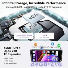 OSCAL FLAT 2C 手机 Android 14 手机 (2025)，6GB +64GB/2TB 八核，6.56 英寸显示屏廉价手机，5000mAh 电池，13MP 主摄像头，4G 双 SIM 免费解锁，FaceID，OTG，GPS，3 个插槽，适用于英国 - 英規插(220-240V) - 查看 8