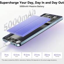 OSCAL FLAT 2C 手机 Android 14 手机 (2025)，6GB +64GB/2TB 八核，6.56 英寸显示屏廉价手机，5000mAh 电池，13MP 主摄像头，4G 双 SIM 免费解锁，FaceID，OTG，GPS，3 个插槽，适用于英国 - 英規插(220-240V) - 查看 7