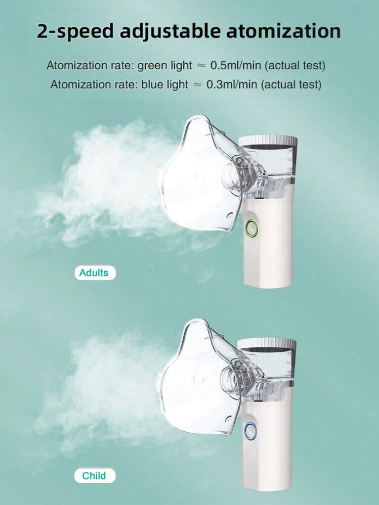 1入組可攜式網狀霧化器，無聲手持式電動霧化器，適用於家庭或旅行，用於治療包括咳嗽、感冒、和慢性阻塞性肺疾病在內的呼吸道疾病 - 白色 - 查看 6