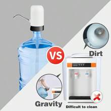 Universal 5 Gallon Bottled Water Pump Electric Water Dispenser Portable Water Tank Pump For Camping Kitchen Workshop Garage - 黑色 - 查看 2