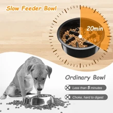 Anti-Choking Slow Feeder Dog Lover And Dog Mom Love Bowl, Promotes Healthy Digestion, Easy Cleaning, Suitable For Medium & Large Breed Dog Lover And Dog Mom Loves - Multicolor - View 5