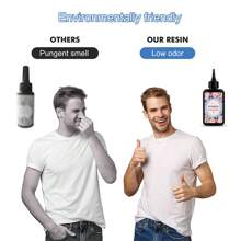 Nhựa UV 300g, nhựa epoxy trong suốt dạng cứng được nâng cấp, đóng rắn bằng tia UV, dùng cho đồ thủ công mỹ nghệ và trang sức. - Nhựa UV - Xem 8