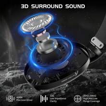 Wireless Gaming Headset Ultralight Over Ear With 2.4Ghz USB C&A Dongle/Bluetooth 5.3/3.5mm Wired Detachable Mic Stereo Sound 600mAh Battery For PC Switch Win Gamer