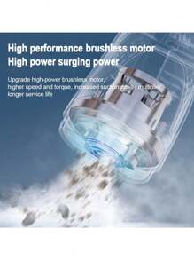 Multifunctional Handheld Vacuum Cleaner Powerful Suction HEPA Filter Wireless Vacuum Cleaner For Car Floor Household - White - View 3