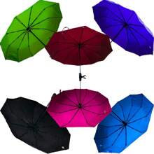 Umbrellas And Rain Hat Umbrellas