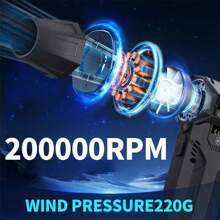 Portable High-Speed Super Strong 200,000 RPM Turbo Fan, 4000mAh*2 Battery, 200W Brushless Motor, Type-C Variable Speed, 220g Wind Pressure, Touch Control, LED Lighting, Outdoor Tools, Dust, Snow, Computer Keyboard, Car Duster, Indoor Cleaning, Industrial Dedusting