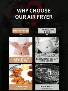 RAF Friteuză automată inteligentă de uz casnic cu capacitate de 4,7 litri, cu ecran tactil LED multifuncțional, poate fi utilizată pentru prăjit, cuptor electric, pui, cuptor cu microunde