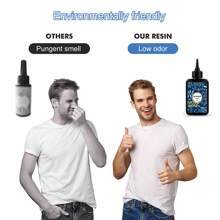 UV Resin Hard Super Clear, Hard, Low Odor, Premixed And Fast Curing For Jewelry Making, DIY Craft Decoration, Coating - UV Resin - View 9