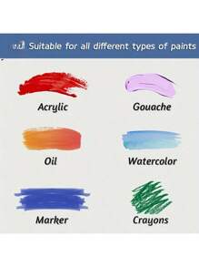 8x10 英寸画布面板，专业艺术家品质空白白色平面画板，适用于绘画、素描、丙烯画、油画、水彩画、水粉画、流体艺术，适合初学者、学生、艺术家和成人艺术用品（2/4/6 件）、返校、学校用品 - 白色 - 查看 5