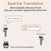 New 144 Translation Earphones: Real Time Translation Headphones, Suitable For Travel, Business, And Work