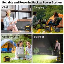1000W Portable Power Station, 1075Wh Backup Lithium Battery, 120V/1000W AC Outlet, Solar Generator For Home, RV, Outdoor, Camping And Emergencies Use - 美規A型插(110-127V) - 查看 6