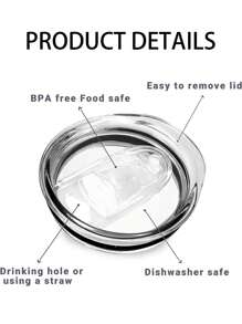 1 件/2 件水瓶盖，20 盎司替换盖，20 盎司细长替换盖，玻璃杯替换盖，塑料防溅盖，防溢细长玻璃杯盖，用于口杯，玻璃杯保温杯，返校用品 - 彩色 - 查看 5