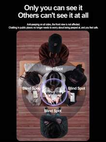 ZYONS 1pc 360° Privacy 4-Sided Protection Tempered Glass 360 Degree Privacy Screen Protector, Anti-Peeping, Anti-Spy, Anti-Fingerprint, Up Down Left Right Can't See/Can't Visible Protective Film, Compatible With IPhone 17 Pro Max/17 Air/16E/16 Pro Max/16 Pro/16 Plus/16/15 Pro Max/14 Pro Max/13/12/11/XS MAX/XR Plus Series, Birthday, Family, Friends Gift - Black - View 4