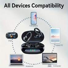 144 Languages Real-Time Translation Headphones, AI Voice Call Noise Reduction Headphones, With Touch, USB Type-C Charging, Non-Waterproof Plastic Closed Headphones, Suitable For Sports, Travel, Study, Birthday Gifts