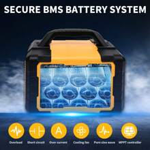 1000W Portable Power Station, 1075Wh Backup Lithium Battery, 120V/1000W AC Outlet, Solar Generator For Home, RV, Outdoor, Camping And Emergencies Use - 美規A型插(110-127V) - 查看 4